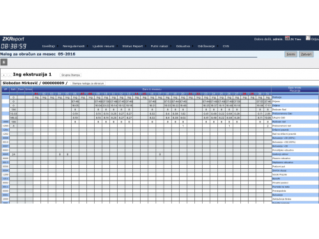 Evidencija Radnog Vremena ZKReport V16 Elektronski karneti EK