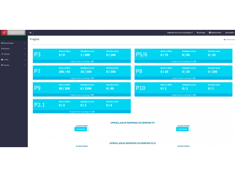 Parking Sistemi PARKING MENAGMENT SOFTWARE