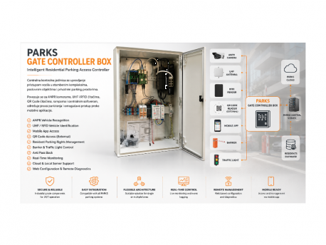 SecamCCTV PARKS Gate Controller BOX
